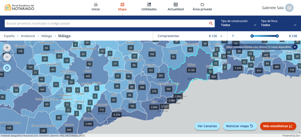NUMERO DE OPERACIONES