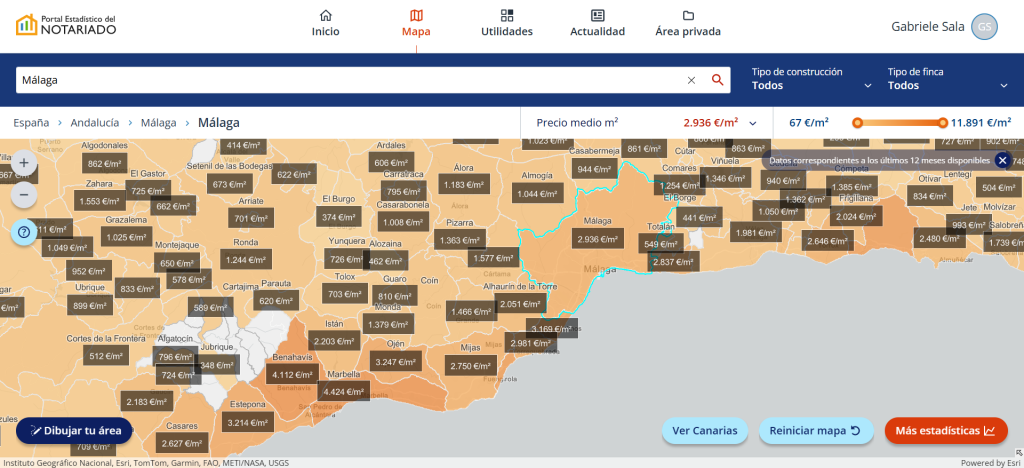 PRECIO M2 VIVIENDA MÁLAGA